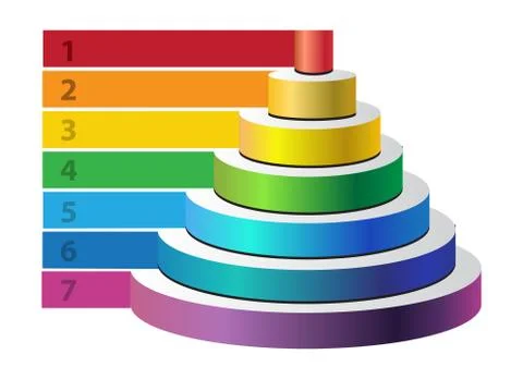 Round pyramid Stock Illustration