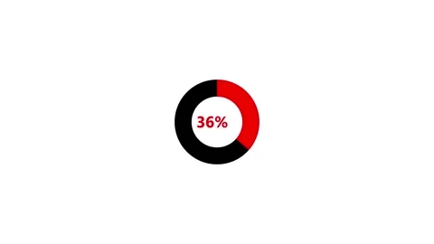 Rounding loading circle icon animation. Loading circle icon animation backg.. Stock Footage 332583045