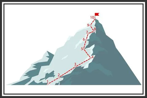 Route of climbing the mountain. Map of the route of the ascent Stock Illustration
