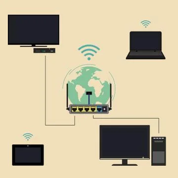 Router and devices Illustrazione stock