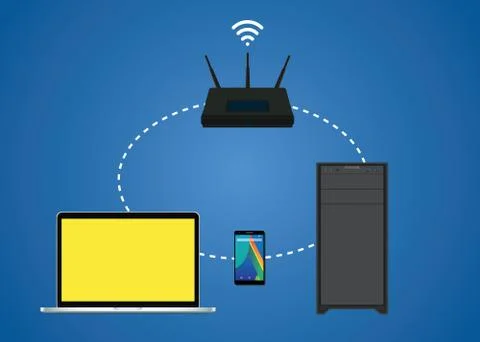 Router wifi connection between notebook pc computer and smartphone Stock Illustration