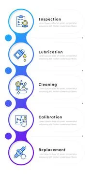 Routine maintenance tasks infographic 5 steps Stock-Illustration
