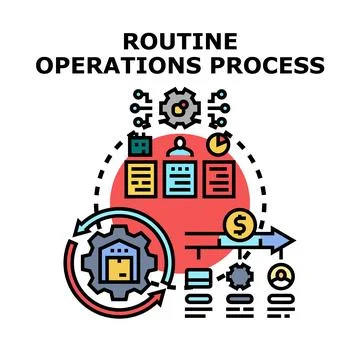 Routine operations process management and control optimization Illustrazione stock