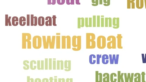Rowing Boat Wordcloud Animated On White Background Stock Footage 107245507