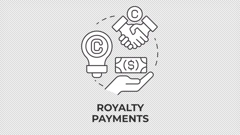 Royalty payments line concept icon animation Stock Footage 340283314