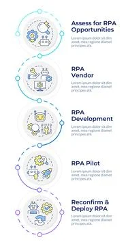 RPA implementation infographic vertical sequence Stock Illustration