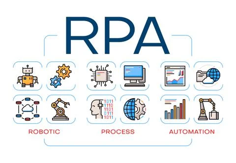 RPA robot process automation, robotic technology Stock Illustration