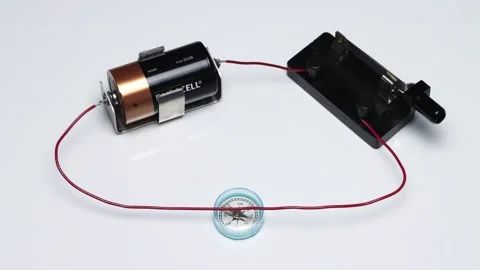 Rsted experiment Vídeo Stock 255311694