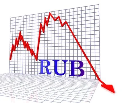 Rub Graph Negative Means Forex Down 3d Rendering Stock Illustration