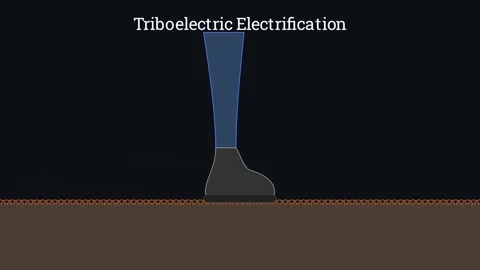Rubbing your shoes on a wool rug (Triboelectric Effect) Stock Footage 336743395