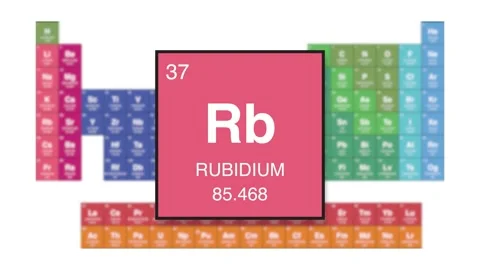 Rubidium Element 37 of the periodic table Stock Footage 343965373