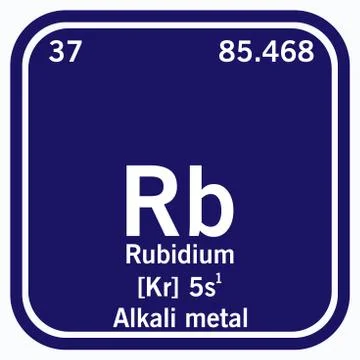Rubidium Periodic Table of the Elements Vector illustration eps 10 Stock Illustration