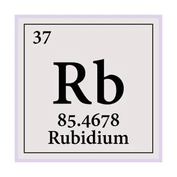 Rubidium Periodic Table of the Elements Vector illustration eps 10. Illustrazione stock