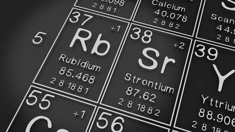 Rubidium, Strontium on the periodic table of the elements on black blackgro.. Illustrazione stock