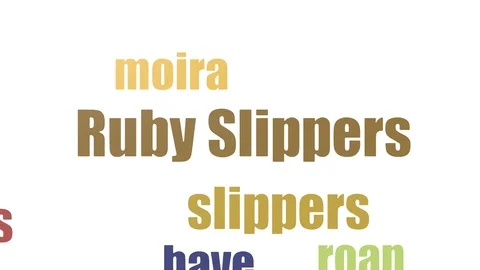 Ruby Slippers Tag Cloud Animated Isolated On White Stock Footage 103561135