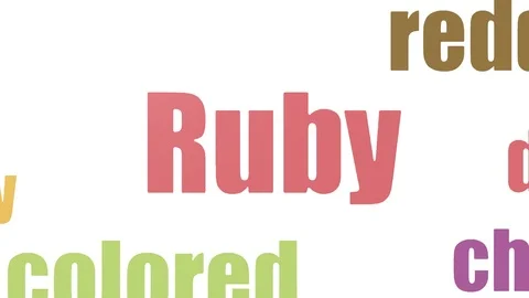Ruby Word Cloud Animated Isolated Stock Footage 103662296