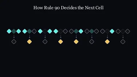 Rule 90 - An elementary cellular automaton Stock Footage 339339412