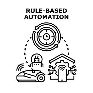 Rule based automation management controlling smart technology systems Stock Illustration