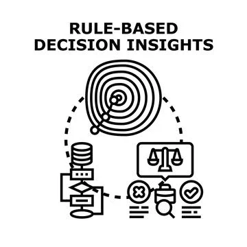 Rule based decision making process insights Stock Illustration