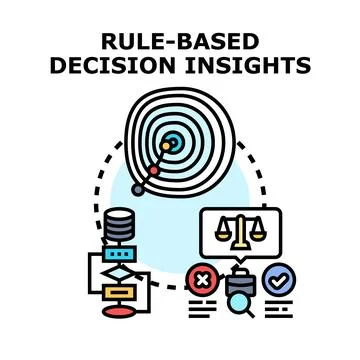 Rule based decision making process insights Stock Illustration