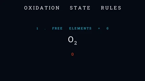 Rules for assigning oxidation states 스톡 동영상 335190682