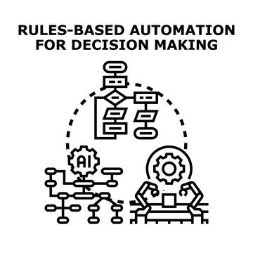 Rules based automation for business decision making process Stock Illustration
