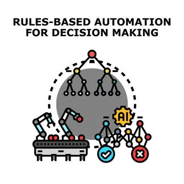 Rules based automation for smart decision making イラスト素材