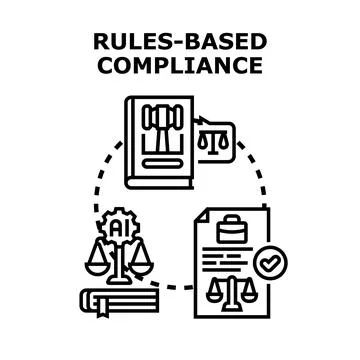 Rules based compliance process with artificial intelligence Stock Illustration