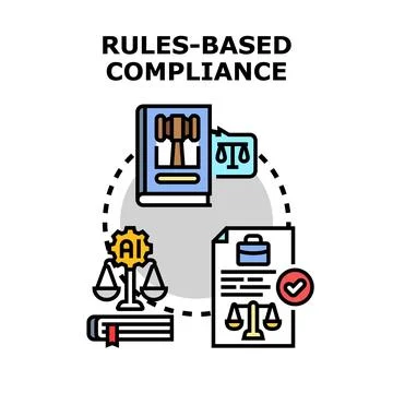 Rules based compliance process with artificial intelligence Stock Illustration
