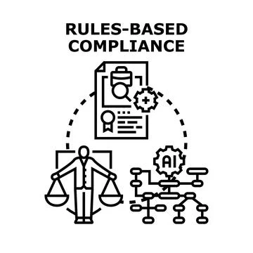 Rules based compliance system with ai ethics Illustration