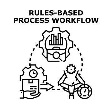 Rules based process workflow automation system illustration Stock Illustration