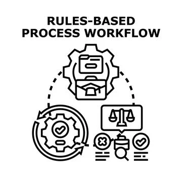 Rules based process workflow cycle concept Stockillustratie