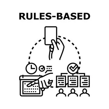 Rules based system and decision making concept Stock Illustration
