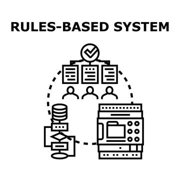 Rules based system concept providing information management Stockillustratie