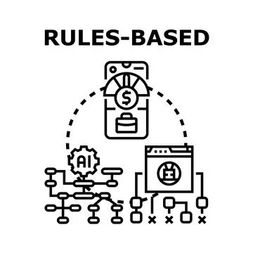 Rules based system decision making process automation Stock Illustration