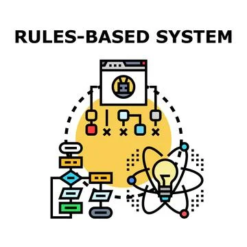 Rules based system logic engineering for artificial intelligence Stock Illustration