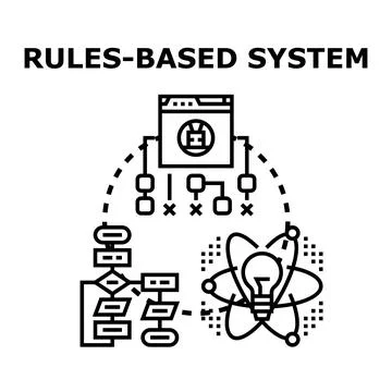 Rules based system logic engineering for artificial intelligence 스톡 일러스트