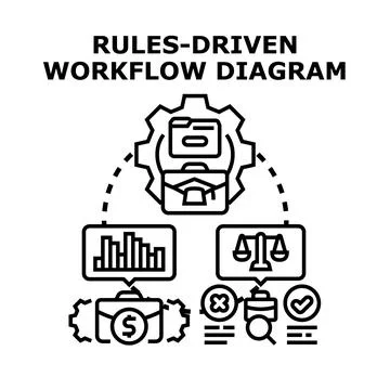 Rules driven workflow diagram illustrating business process management イラスト素材