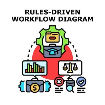 Rules driven workflow diagram illustrating business process management 스톡 일러스트