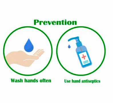Rules for the prevention of germs and viruses - often wash your hands and use Stock Illustration