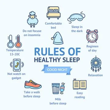 Rules of Sleep Concept Card Round Design. Vector 스톡 일러스트