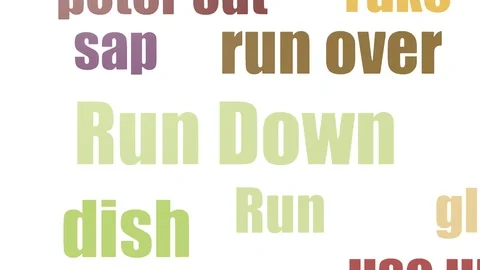 Run Down Word Cloud Animated Isolated Stock Footage 107236984