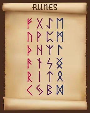 Runes on a old scroll vector illustration Stock Illustration