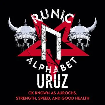 Runic alphabet Stock Illustration