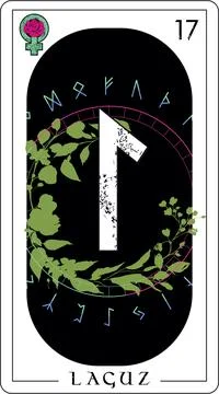 Runic alphabet Stock Illustration