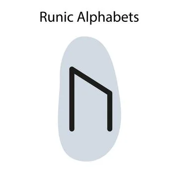 Runic Alphabets Illustrazione stock