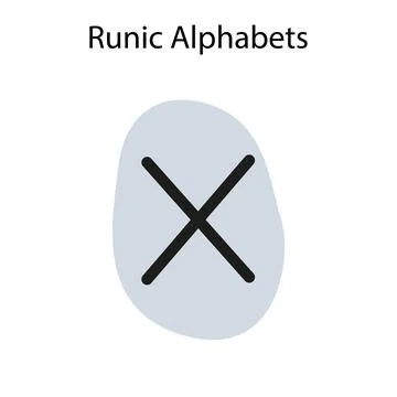 Runic Alphabets Illustrazione stock