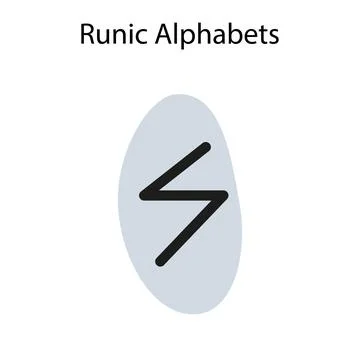 Runic Alphabets Stock Illustration