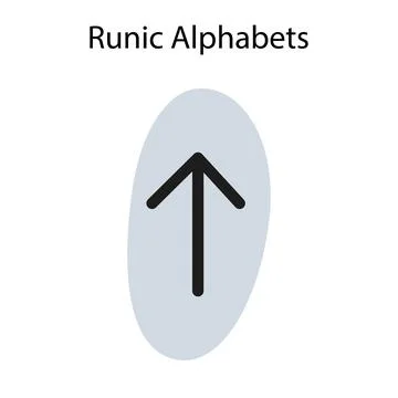 Runic Alphabets Stock Illustration