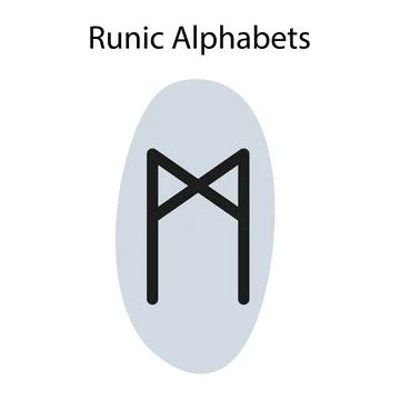 Runic Alphabets Illustrazione stock